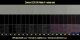 EOS 5D Mark III noise squares